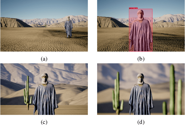 Figure 2 for CineMPC: A Fully Autonomous Drone Cinematography System Incorporating Zoom, Focus, Pose, and Scene Composition