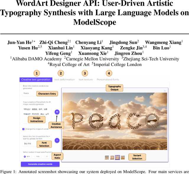 Figure 1 for WordArt Designer API: User-Driven Artistic Typography Synthesis with Large Language Models on ModelScope