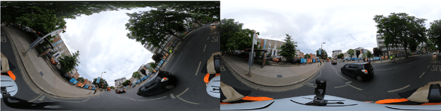 Figure 2 for Multiple Object Detection and Tracking in Panoramic Videos for Cycling Safety Analysis