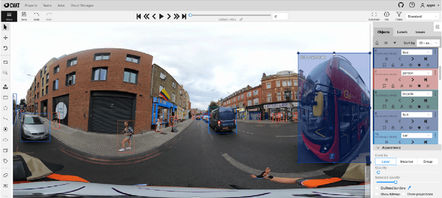 Figure 4 for Multiple Object Detection and Tracking in Panoramic Videos for Cycling Safety Analysis