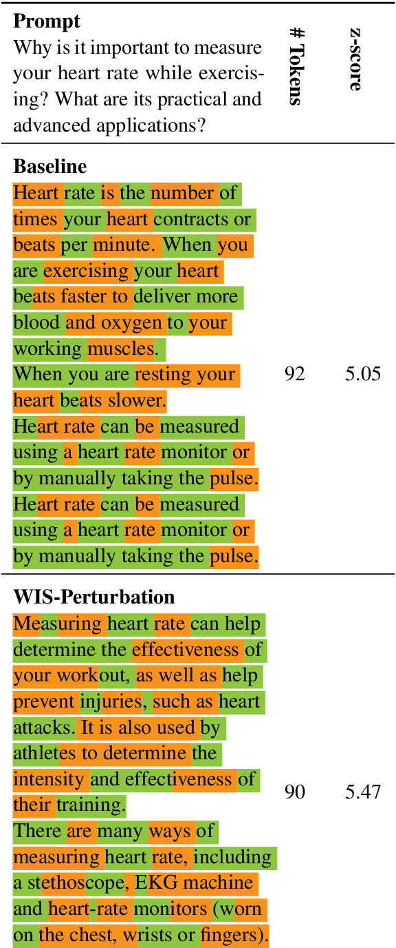 Figure 1 for Improving the Generation Quality of Watermarked Large Language Models via Word Importance Scoring
