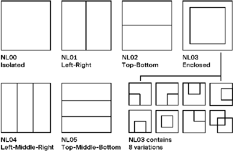 Figure 3 for Efficient and Scalable Chinese Vector Font Generation via Component Composition