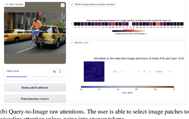 Figure 2 for LVLM-Intrepret: An Interpretability Tool for Large Vision-Language Models