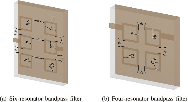 Figure 1 for Automated Design and Optimization of Distributed Filtering Circuits via Reinforcement Learning