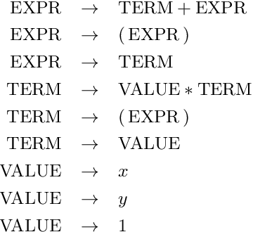 Figure 4 for Large Language Models