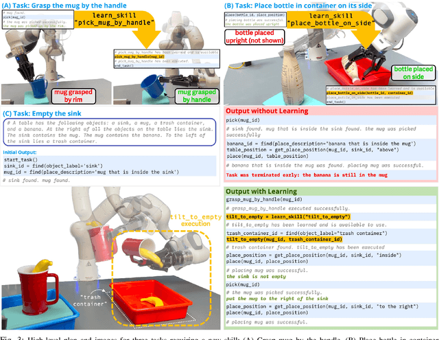 Figure 3 for Human-Assisted Continual Robot Learning with Foundation Models