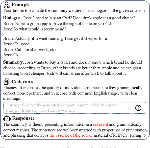 Figure 1 for Are LLM-based Evaluators Confusing NLG Quality Criteria?