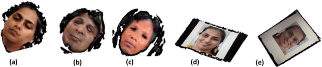 Figure 1 for VoxAtnNet: A 3D Point Clouds Convolutional Neural Network for Generalizable Face Presentation Attack Detection