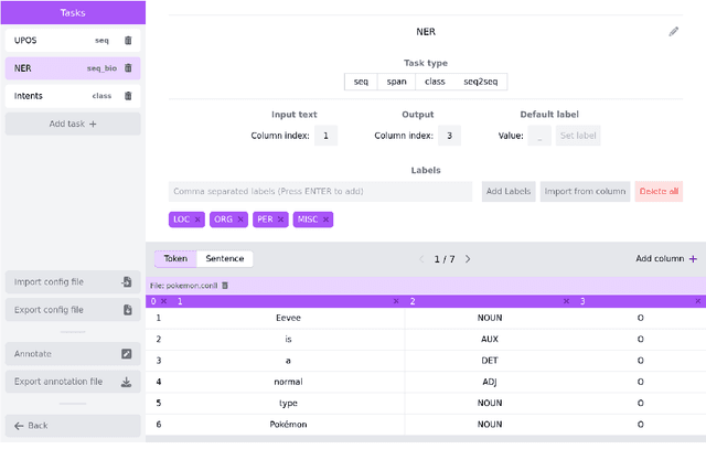 Figure 1 for EEVEE: An Easy Annotation Tool for Natural Language Processing