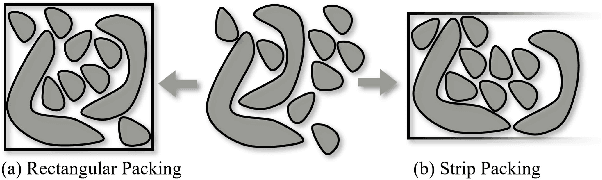 Figure 2 for Learning Gradient Fields for Scalable and Generalizable Irregular Packing