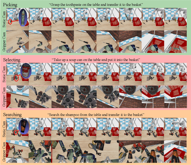 Figure 4 for RoboCAS: A Benchmark for Robotic Manipulation in Complex Object Arrangement Scenarios