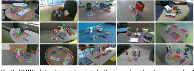 Figure 3 for Omni6DPose: A Benchmark and Model for Universal 6D Object Pose Estimation and Tracking