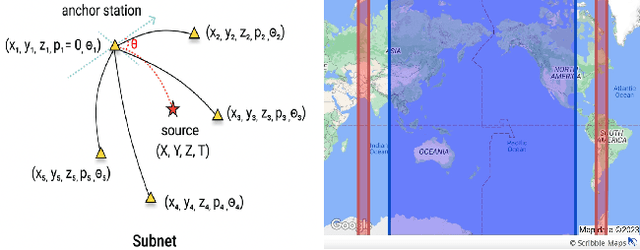 Figure 3 for The Extrapolation Power of Implicit Models