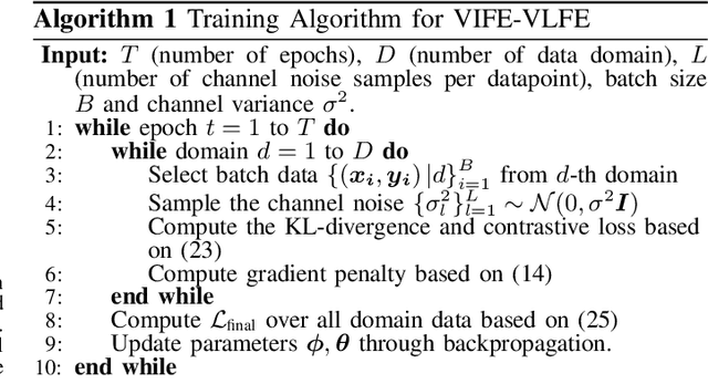 Figure 4 for Tackling Distribution Shifts in Task-Oriented Communication with Information Bottleneck