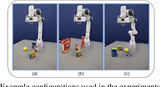 Figure 3 for DreamUp3D: Object-Centric Generative Models for Single-View 3D Scene Understanding and Real-to-Sim Transfer