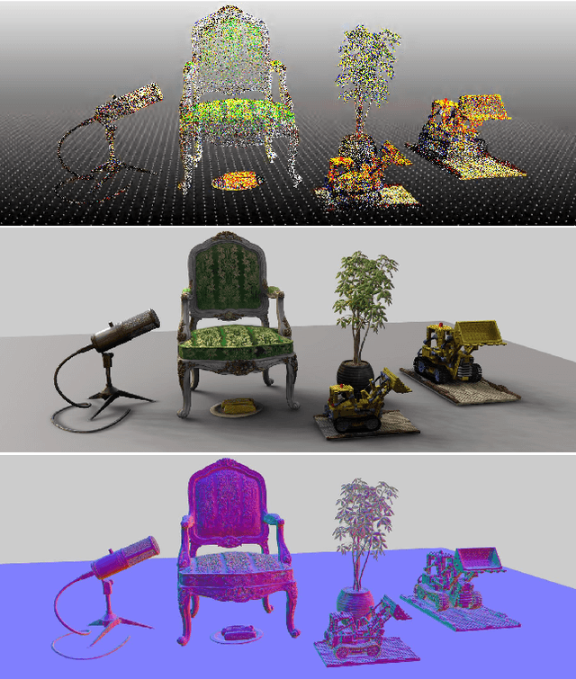 Figure 1 for Relightable 3D Gaussian: Real-time Point Cloud Relighting with BRDF Decomposition and Ray Tracing