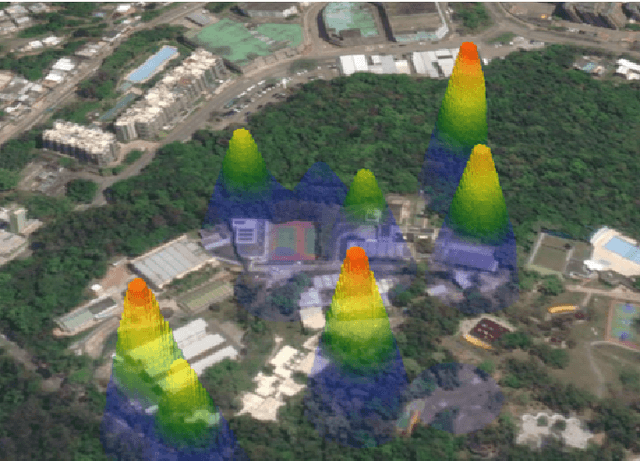 Figure 1 for Sensor-based Multi-Robot Search and Coverage with Spatial Separation in Unstructured Environments