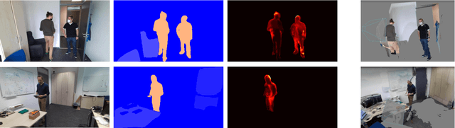 Figure 4 for Efficient 3D Reconstruction, Streaming and Visualization of Static and Dynamic Scene Parts for Multi-client Live-telepresence in Large-scale Environments