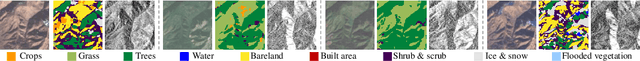 Figure 1 for CromSS: Cross-modal pre-training with noisy labels for remote sensing image segmentation