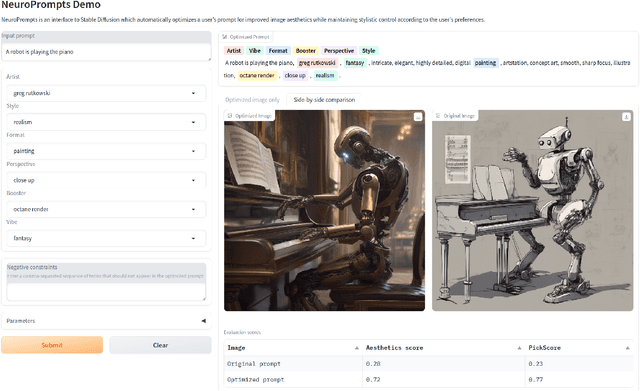 Figure 2 for NeuroPrompts: An Adaptive Framework to Optimize Prompts for Text-to-Image Generation