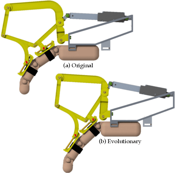 Figure 4 for The Impact of Evolutionary Computation on Robotic Design: A Case Study with an Underactuated Hand Exoskeleton