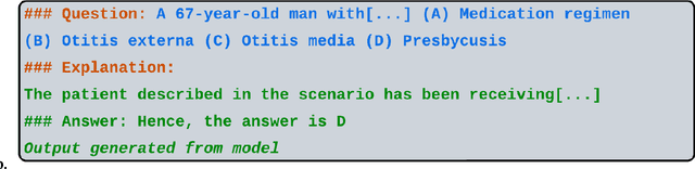 Figure 3 for OpenMedLM: Prompt engineering can out-perform fine-tuning in medical question-answering with open-source large language models