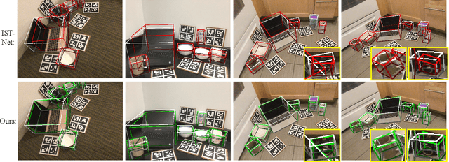 Figure 4 for CLIPose: Category-Level Object Pose Estimation with Pre-trained Vision-Language Knowledge