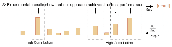 Figure 4 for RAAMove: A Corpus for Analyzing Moves in Research Article Abstracts