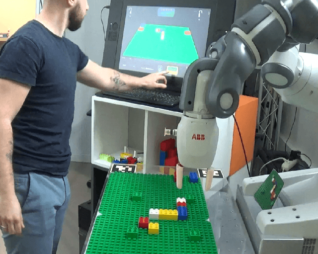 Figure 3 for Human-Cobot collaboration's impact on success, time completion, errors, workload, gestures and acceptability during an assembly task