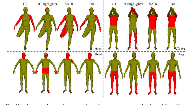 Figure 4 for Reasoning3D -- Grounding and Reasoning in 3D: Fine-Grained Zero-Shot Open-Vocabulary 3D Reasoning Part Segmentation via Large Vision-Language Models