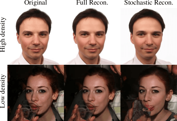 Figure 4 for One-Shot Structure-Aware Stylized Image Synthesis