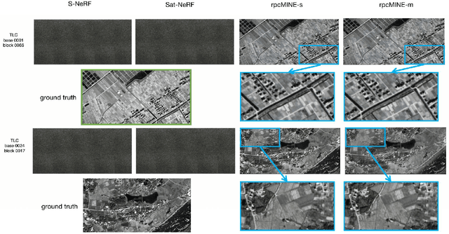 Figure 2 for rpcPRF: Generalizable MPI Neural Radiance Field for Satellite Camera