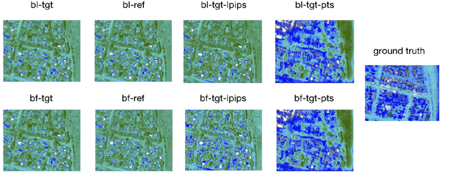 Figure 3 for rpcPRF: Generalizable MPI Neural Radiance Field for Satellite Camera