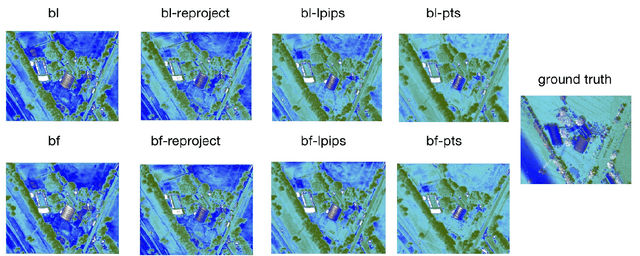 Figure 4 for rpcPRF: Generalizable MPI Neural Radiance Field for Satellite Camera