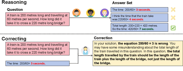 Figure 1 for DOP: Diagnostic-Oriented Prompting for Large Language Models in Mathematical Correction