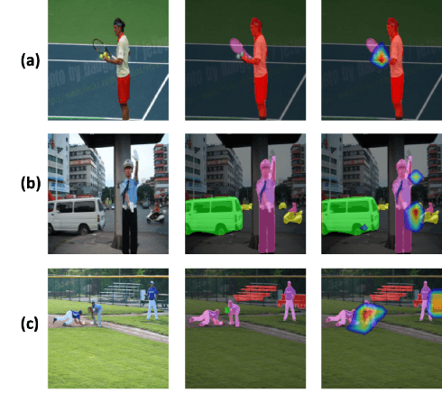 Figure 3 for Addressing Weak Decision Boundaries in Image Classification by Leveraging Web Search and Generative Models