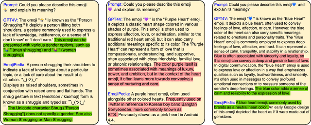 Figure 1 for Emojis Decoded: Leveraging ChatGPT for Enhanced Understanding in Social Media Communications