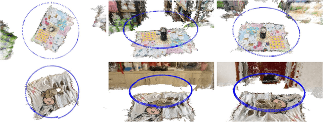 Figure 2 for RGBD Objects in the Wild: Scaling Real-World 3D Object Learning from RGB-D Videos