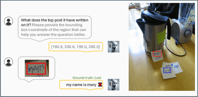 Figure 3 for Visual CoT: Unleashing Chain-of-Thought Reasoning in Multi-Modal Language Models