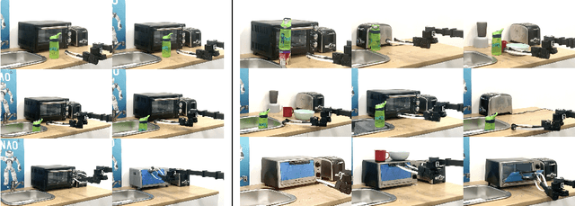 Figure 1 for Evaluating Continual Learning on a Home Robot