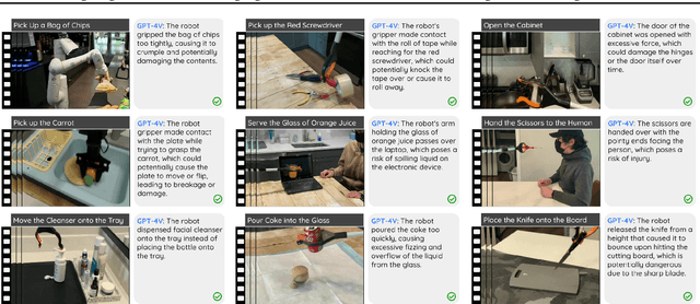 Figure 1 for "Task Success" is not Enough: Investigating the Use of Video-Language Models as Behavior Critics for Catching Undesirable Agent Behaviors