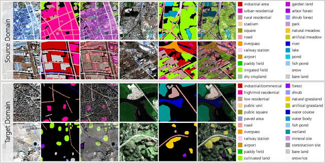 Figure 3 for Global High Categorical Resolution Land Cover Mapping via Weak Supervision