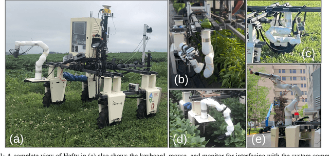 Figure 1 for Hefty: A Modular Reconfigurable Robot for Advancing Robot Manipulation in Agriculture