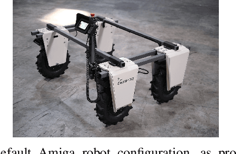 Figure 4 for Hefty: A Modular Reconfigurable Robot for Advancing Robot Manipulation in Agriculture