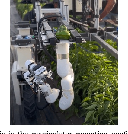 Figure 2 for Hefty: A Modular Reconfigurable Robot for Advancing Robot Manipulation in Agriculture