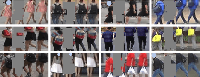 Figure 3 for PersonMAE: Person Re-Identification Pre-Training with Masked AutoEncoders