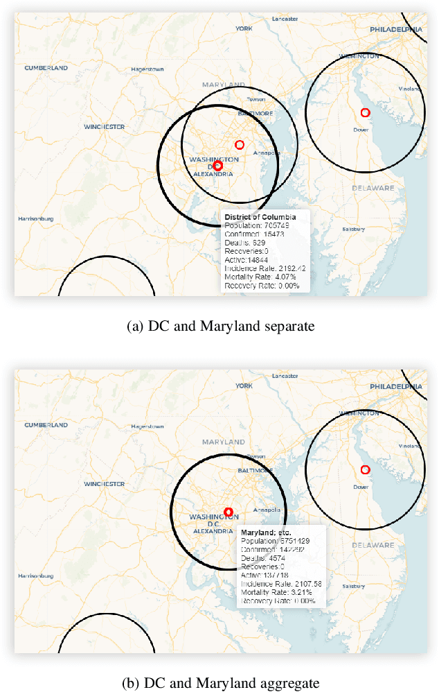 Figure 3 for CoronaViz: Visualizing Multilayer Spatiotemporal COVID-19 Data with Animated Geocircles
