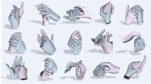 Figure 4 for InterHandGen: Two-Hand Interaction Generation via Cascaded Reverse Diffusion