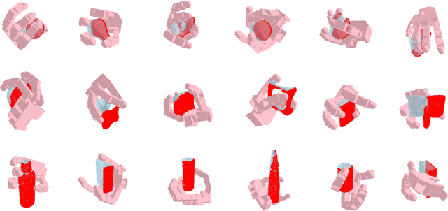 Figure 2 for DexDiffuser: Generating Dexterous Grasps with Diffusion Models