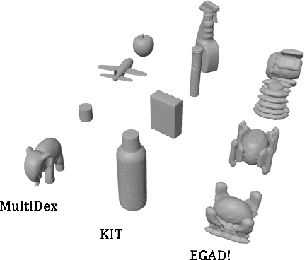 Figure 3 for DexDiffuser: Generating Dexterous Grasps with Diffusion Models